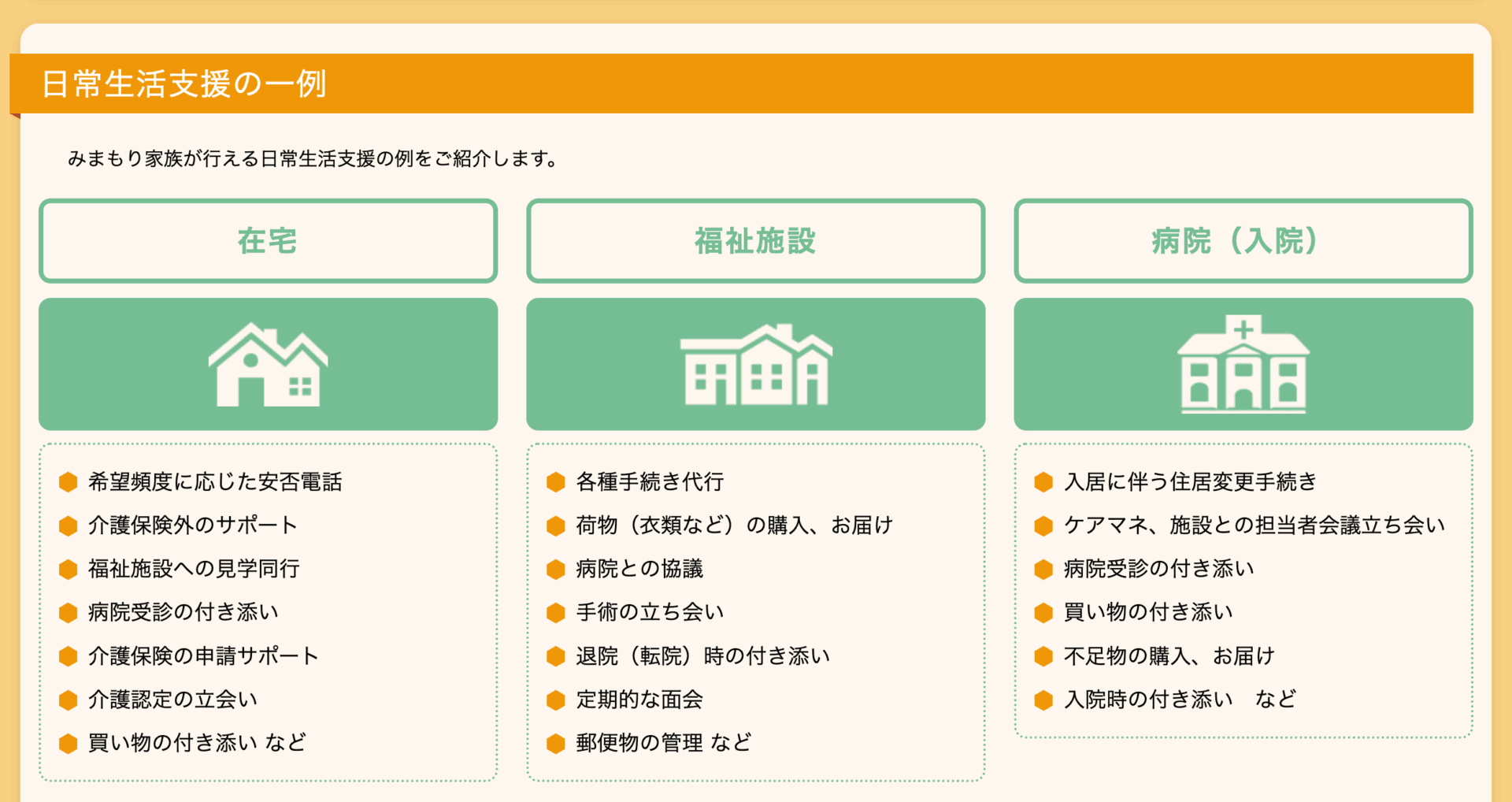 みまもり家族の画像3